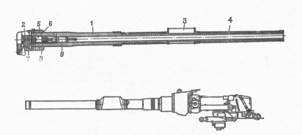 120 mm Kanone von Rheinmetall - Schnittbild